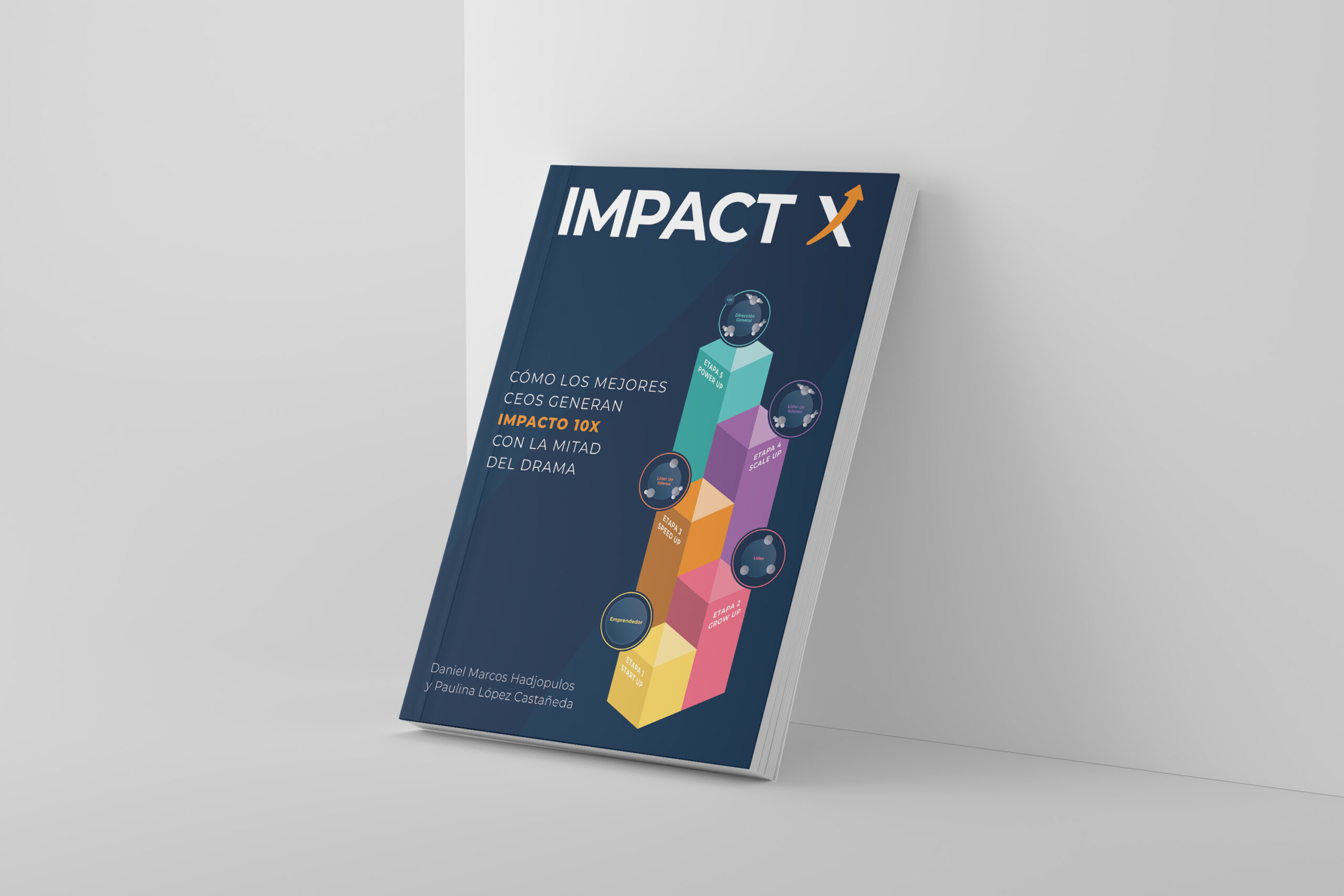 Libro recargado sobre pared PASTA BLANDA